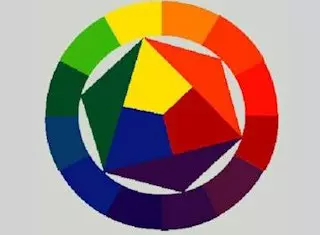 color wheel